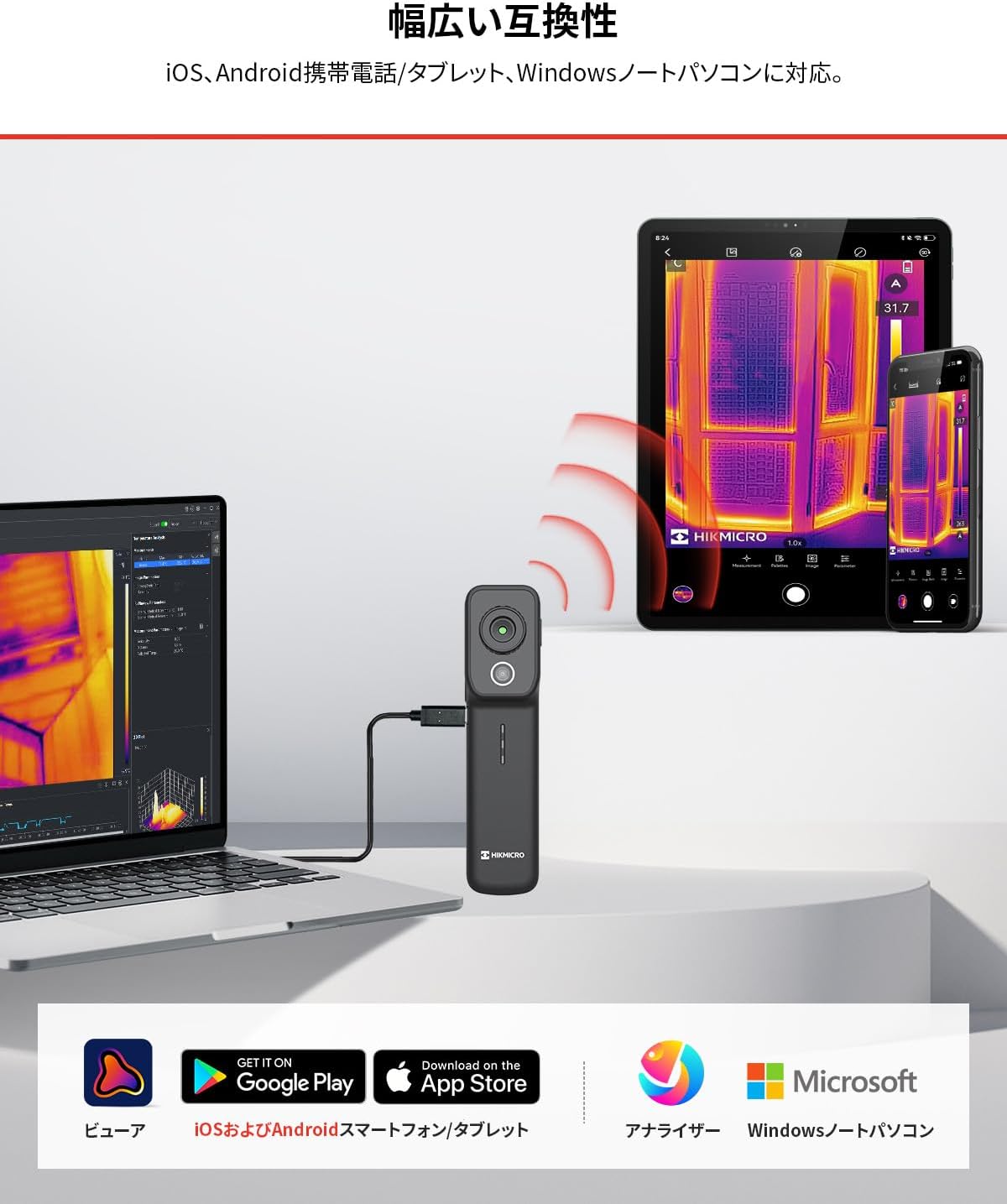 サーモグラフィーカメラios版 HIKMICRO Eco サーモグラフィー SuperIR 解像度 240x240 25Hz