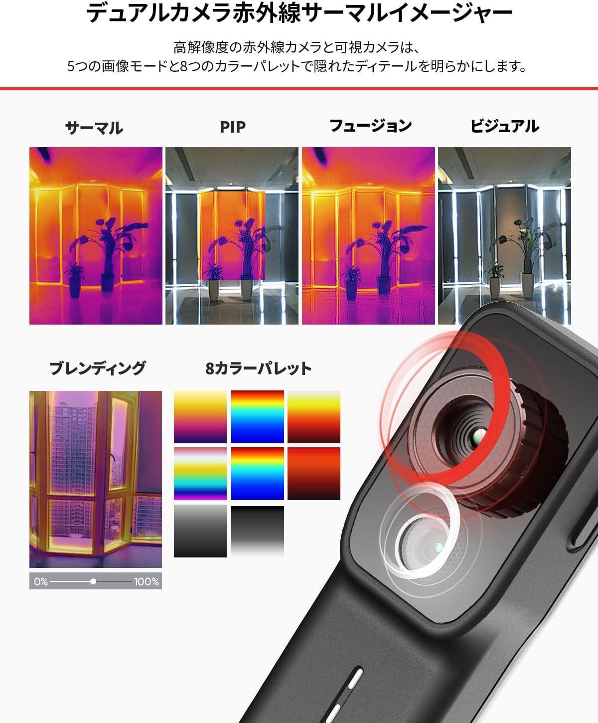 Mini X (IOS・android対応)