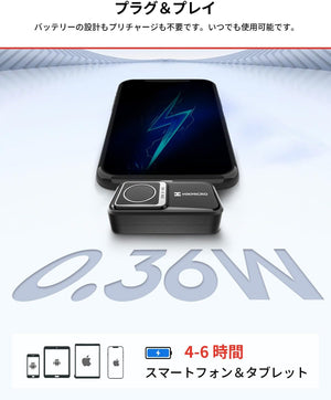 Mini2 V2(IOS専用)