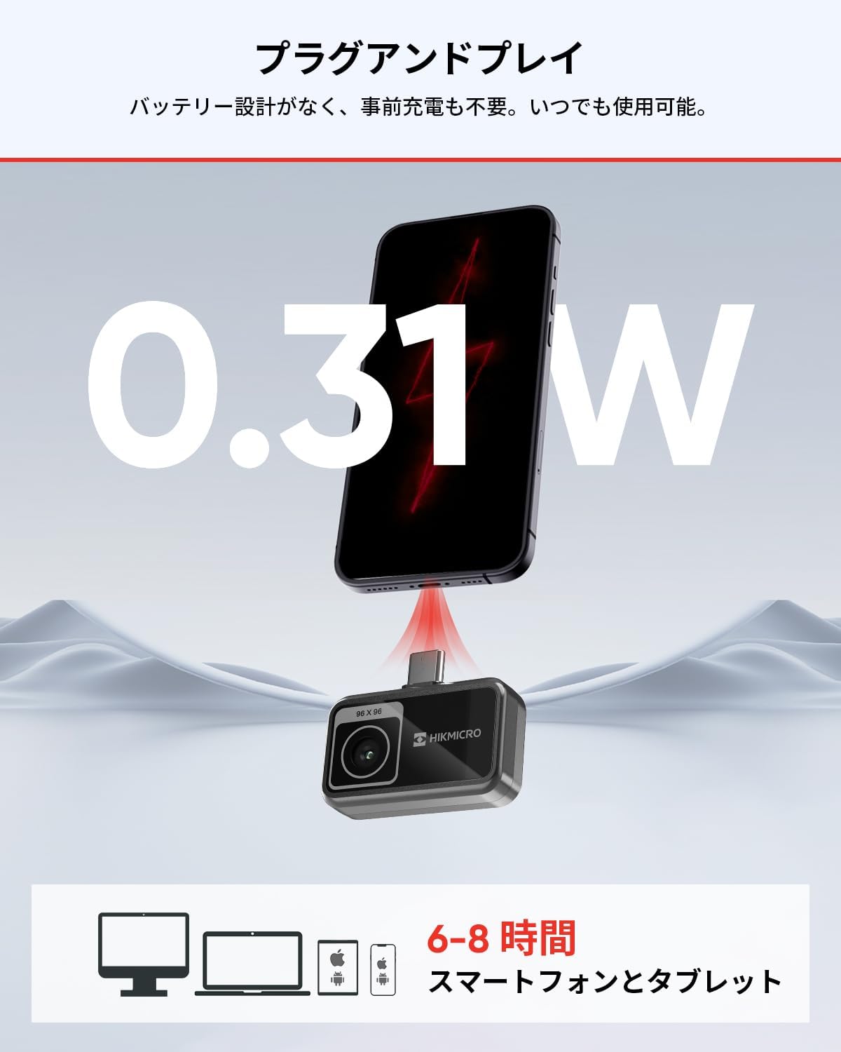その他 HIKMICRO Mini2Plus2 HIKMICRO Mini2 スマートフォン用サーマルカメラ 256 x 192画素 超小型